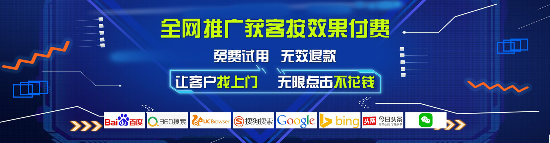 科尔沁左翼后旗百度sem
